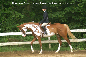 Harness Your Inner Core By Correct Posture