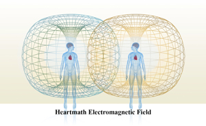 Heartmath Electromagnetic Field